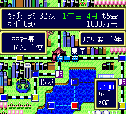 スーパー桃太郎電鉄II